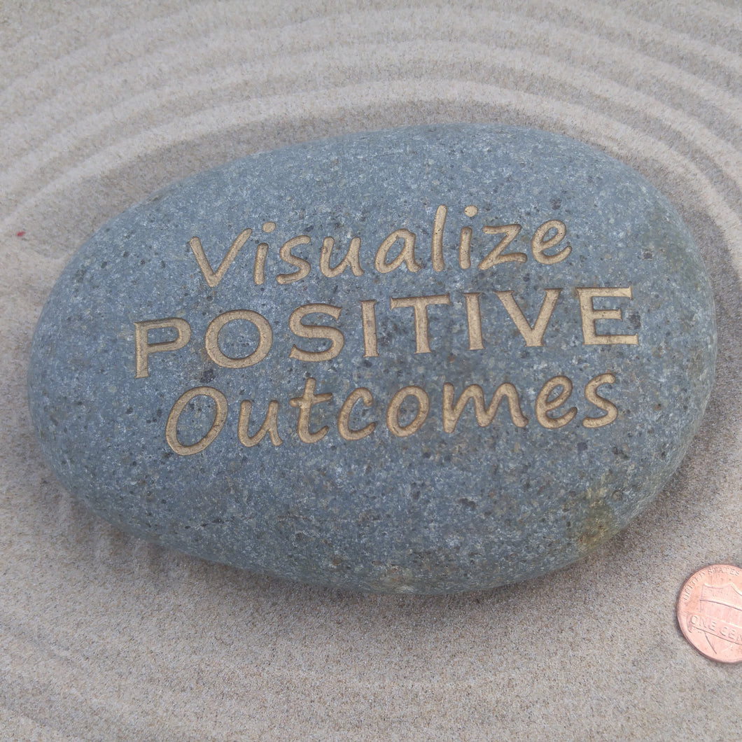 Visualize POSITIVE Outcomes